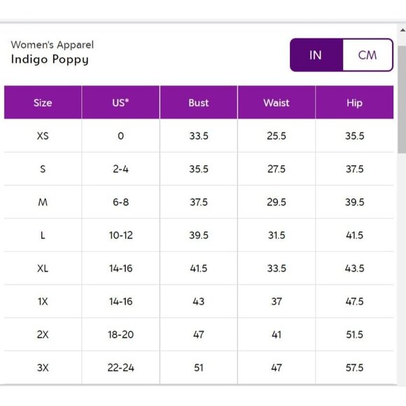 Indigo Poppy Maternity Jeans Distressed Medium Wash NWT Size M (6-8) - Picture 12 of 12